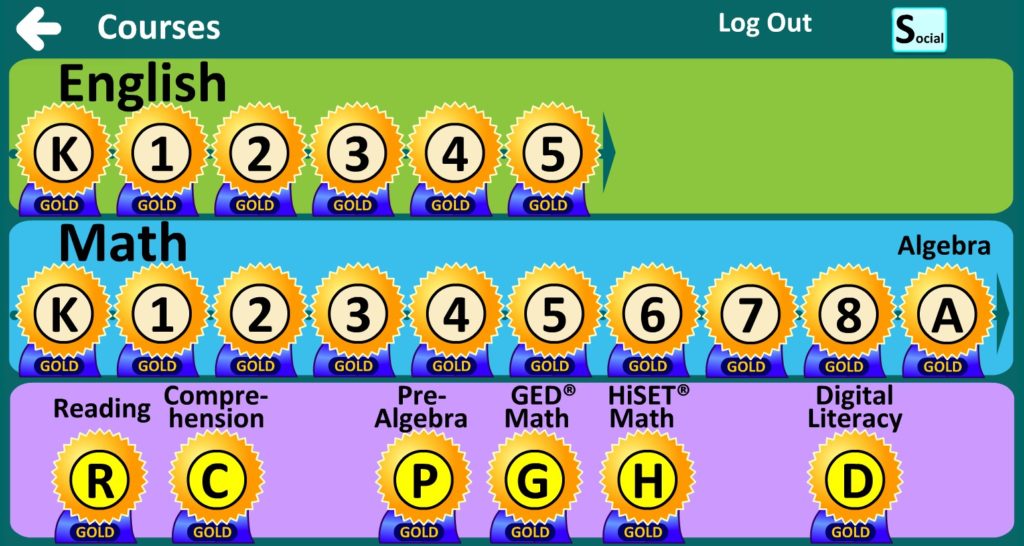 learning upgrade dashboard